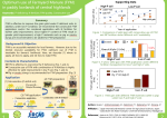 Optimum use of Farmyard Manure in paddy lowlands