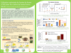 Utilisation optimisée de fumier de ferme (FYM)